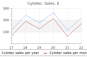 purchase cytotec 100 mcg line
