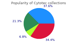 generic 100 mcg cytotec visa