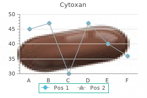 generic cytoxan 50 mg online