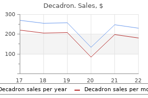 buy generic decadron 4 mg online