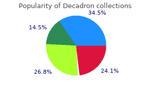8 mg decadron buy with mastercard
