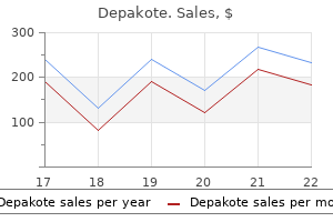 500 mg depakote buy free shipping