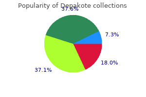 buy depakote 500 mg free shipping