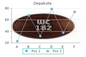 250 mg depakote order amex