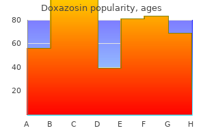 purchase doxazosin 2 mg on line