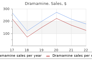 50 mg dramamine quality