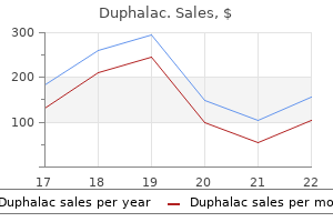 duphalac 100 ml order