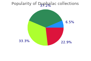 generic duphalac 100 ml amex