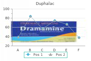 duphalac 100 ml purchase with mastercard