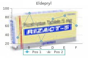 5 mg eldepryl order with visa