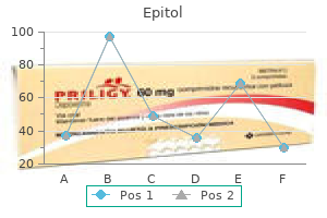 epitol 100 mg purchase with mastercard