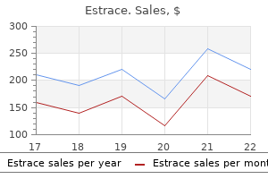 1 mg estrace cheap otc