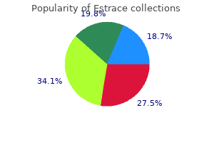 purchase estrace 2 mg online