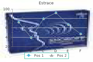 2 mg estrace order visa