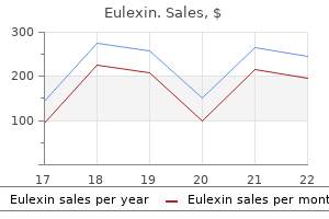 eulexin 250 mg for sale