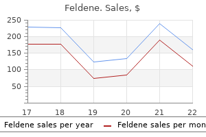 buy discount feldene 20 mg online