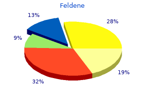 feldene 20 mg order with mastercard