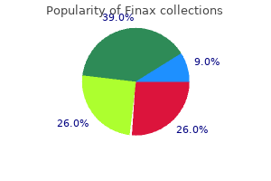buy finax 1 mg low price