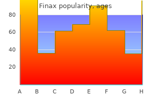 buy discount finax 1 mg on line