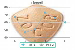 cheap flexeril 15mg without a prescription
