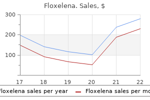 1000 mg floxelena generic mastercard