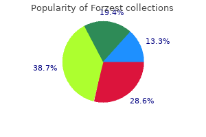 20 mg forzest generic fast delivery