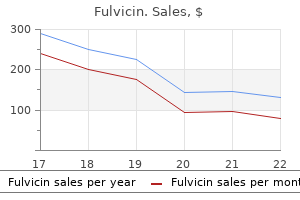 fulvicin 250mg buy discount on-line