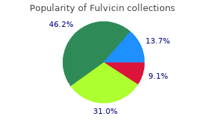 250 mg fulvicin buy fast delivery
