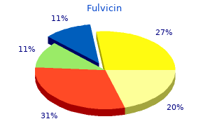 fulvicin 250mg generic with visa