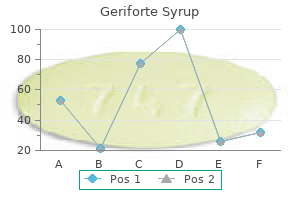 order geriforte syrup 100 caps free shipping