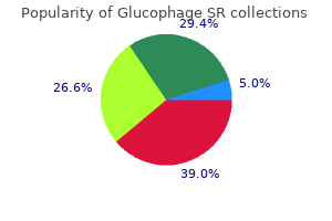 500mg glucophage sr buy fast delivery