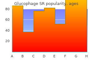 order 500mg glucophage sr with visa