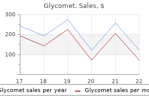 order 500 mg glycomet otc