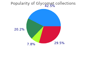order glycomet 500 mg otc