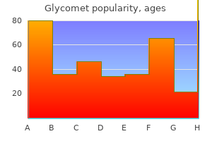 buy glycomet 500 mg overnight delivery