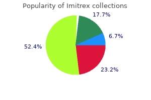 order imitrex 50 mg on-line
