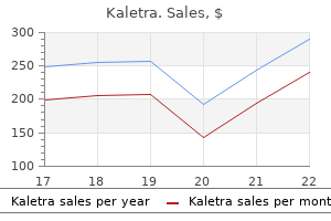 250 mg kaletra cheap overnight delivery