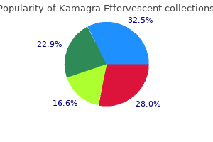 discount kamagra effervescent 100 mg with amex