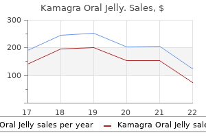 kamagra oral jelly 100 mg buy with visa