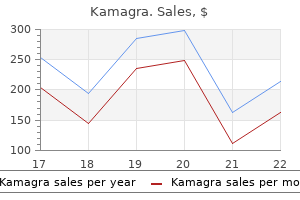 50 mg kamagra buy overnight delivery