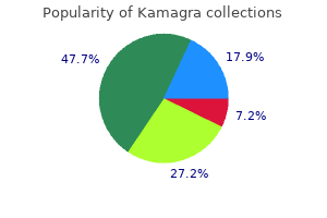 generic 100 mg kamagra otc