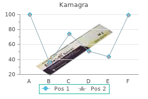 kamagra 50 mg free shipping