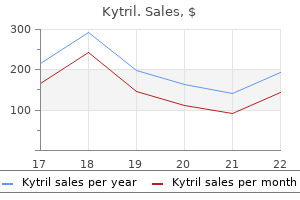 buy discount kytril 1 mg line