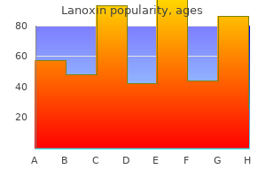 discount lanoxin 0.25 mg line