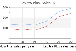 levitra plus 400 mg purchase online