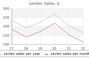 cheap levlen 0.15 mg overnight delivery