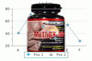 0.15 mg levlen buy with mastercard