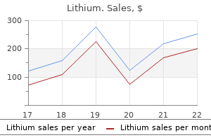 purchase lithium 300 mg online