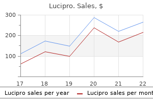 lucipro 250 mg discount free shipping
