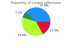 500 mg lucipro purchase